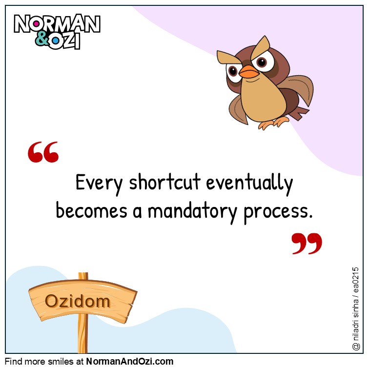 office realities some mandatory process